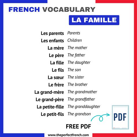 french step aunt|La famille: Let’s learn all the French family words